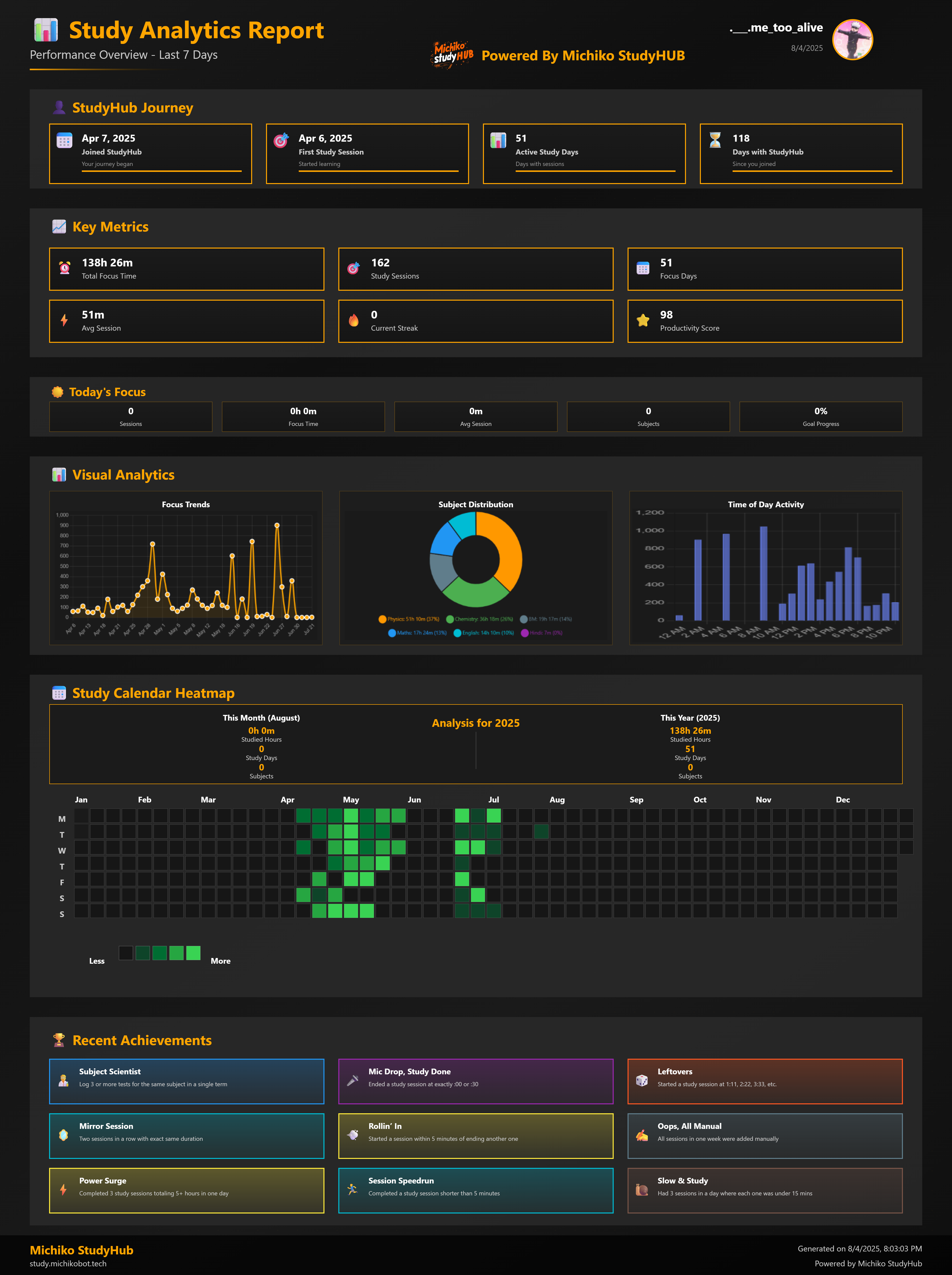 Collaborative Pomodoro Sessions - Best Discord Study Bot Team Focus